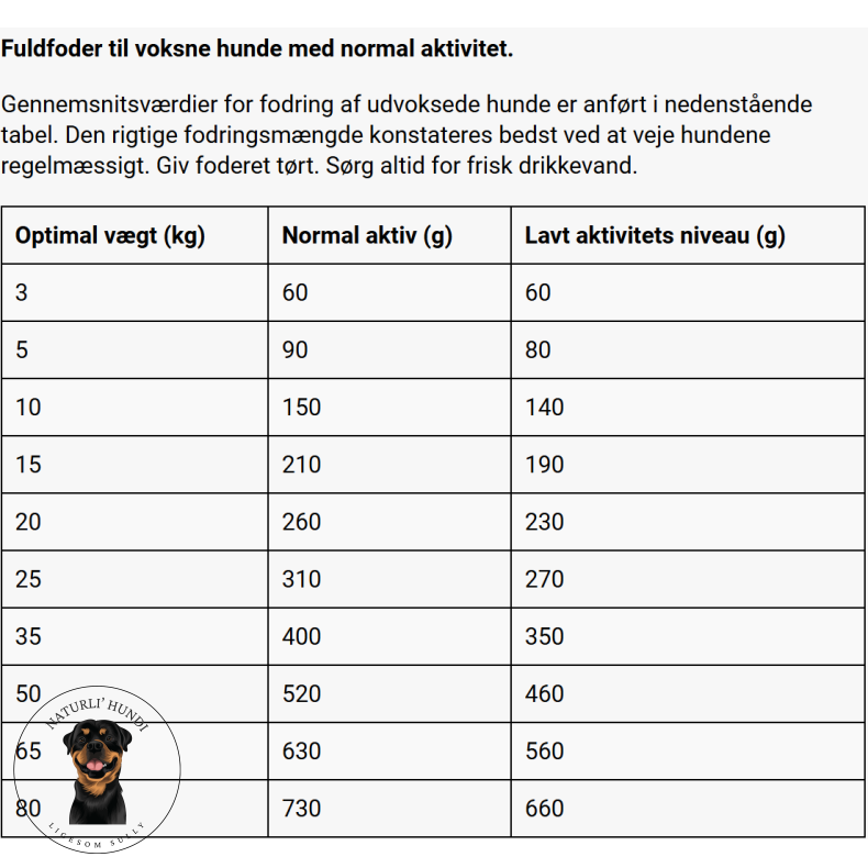 Belcando Adult GF Horse 4kg